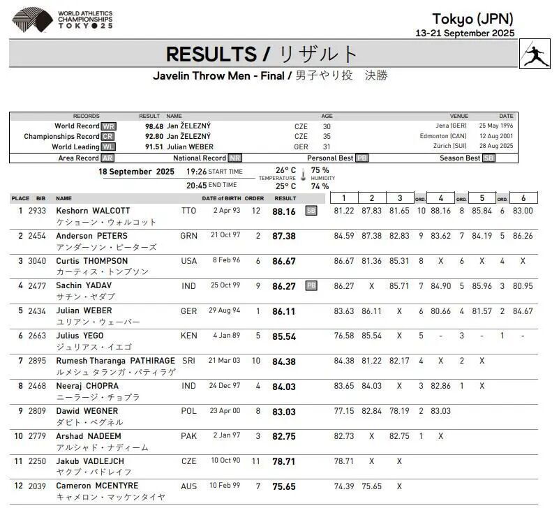 cjl, STgJP, 委内瑞拉 cjl, STgJP, 委内瑞拉