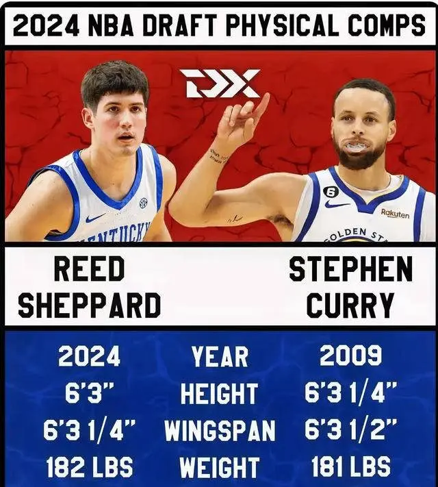 展联盟的统 展联盟的统