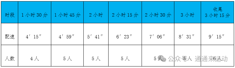 近期个人蓝 近期个人蓝
